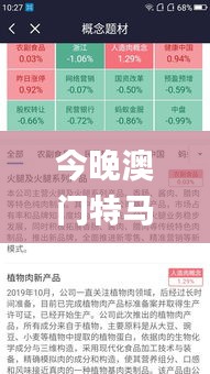 鸿飞雪爪 第3页