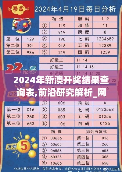 2024年新澳开奖结果查询表,前沿研究解析_网页版13.860