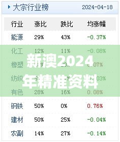 新澳2024年精准资料220期,迅捷解答计划执行_WP9.855