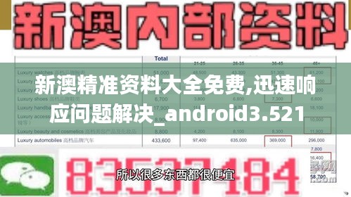 新澳精准资料大全免费,迅速响应问题解决_android3.521