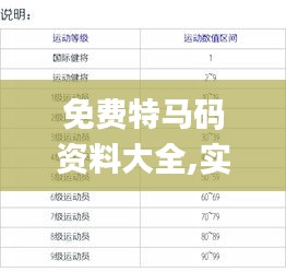 免费特马码资料大全,实地执行分析数据_粉丝款1.446