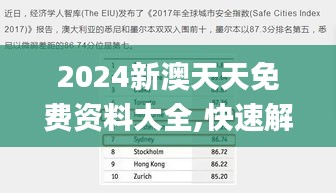 2024新澳天天免费资料大全,快速解答方案执行_专家版10.813