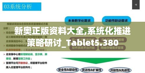 新奥正版资料大全,系统化推进策略研讨_Tablet5.380