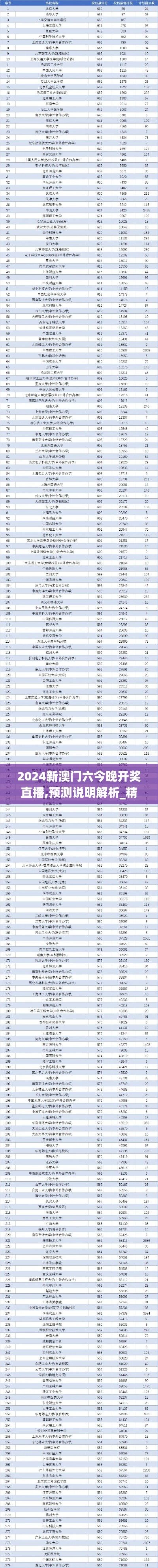 2024新澳门六今晚开奖直播,预测说明解析_精英款10.644