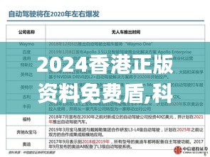 2024香港正版资料免费盾,科学解答解释定义_豪华版9.833