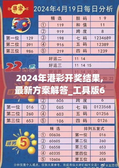 2024年港彩开奖结果,最新方案解答_工具版6.473