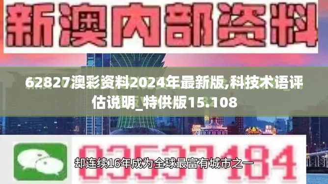 62827澳彩资料2024年最新版,科技术语评估说明_特供版15.108