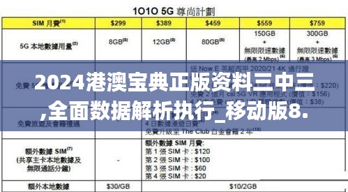 2024港澳宝典正版资料三中三,全面数据解析执行_移动版8.702