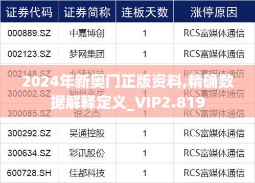 成功案例 第209页