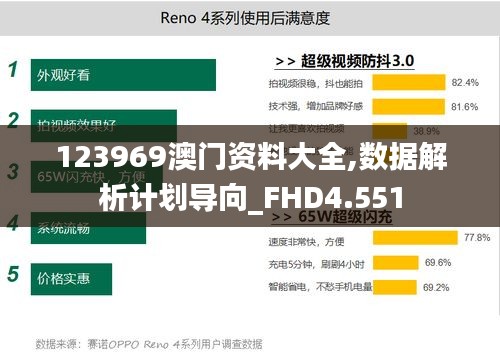 123969澳门资料大全,数据解析计划导向_FHD4.551