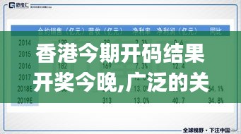 香港今期开码结果开奖今晚,广泛的关注解释落实热议_WP15.943