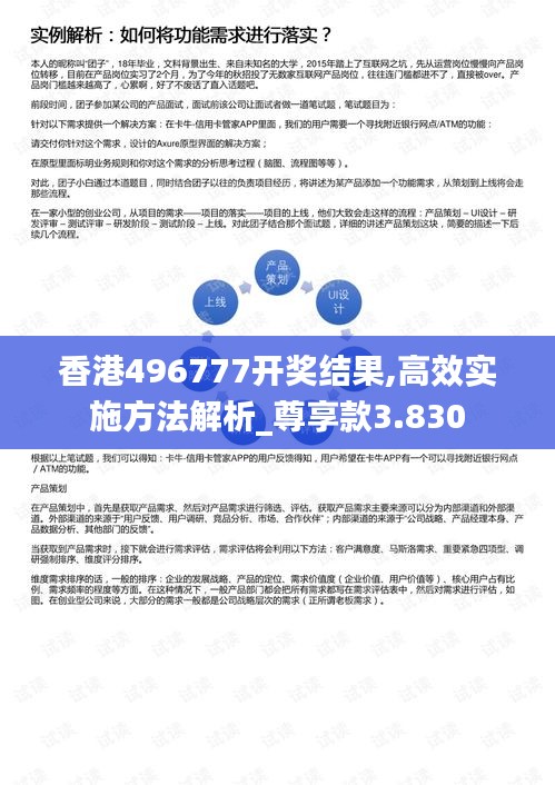 香港496777开奖结果,高效实施方法解析_尊享款3.830