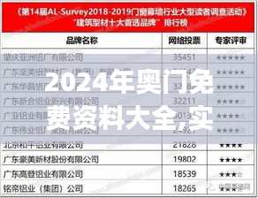 2024年奥门免费资料大全,实地数据评估解析_XR3.248