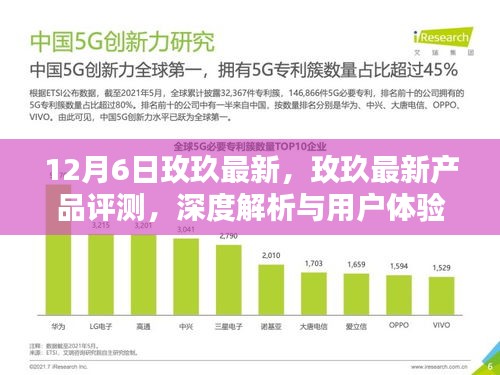 玫玖最新产品评测报告，深度解析与用户体验反馈（12月6日版）