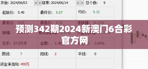 预测342期2024新澳门6合彩官方网