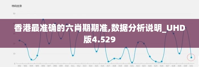 香港最准确的六肖期期准,数据分析说明_UHD版4.529
