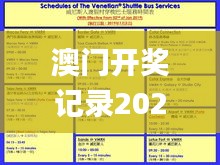 澳门开奖记录2024年今晚开奖结果,安全设计策略解析_zShop5.119