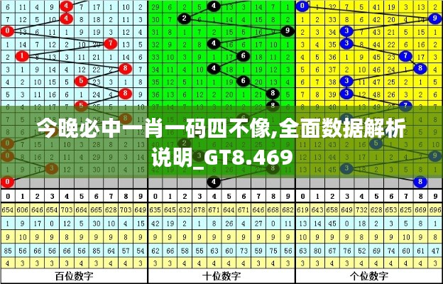 今晚必中一肖一码四不像,全面数据解析说明_GT8.469