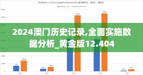 2024澳门历史记录,全面实施数据分析_黄金版12.404