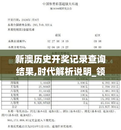 新澳历史开奖记录查询结果,时代解析说明_领航版6.442