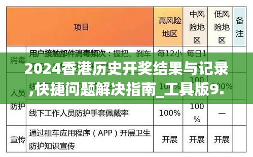 2024香港历史开奖结果与记录,快捷问题解决指南_工具版9.991