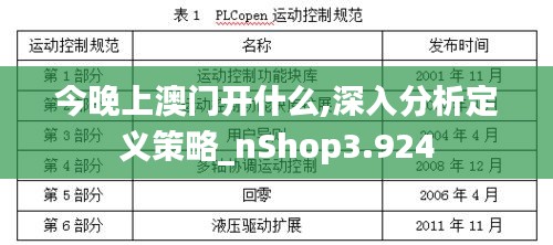 今晚上澳门开什么,深入分析定义策略_nShop3.924