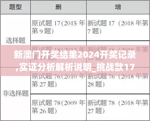 新澳门开奖结果2024开奖记录,实证分析解析说明_挑战款17.304