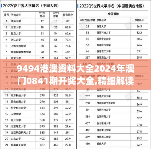 9494港澳资料大全2024年澳门0841期开奖大全,精细解读解析_Chromebook9.146