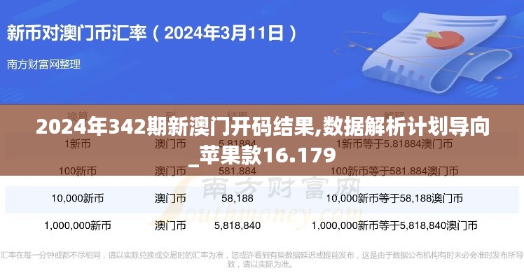 2024年342期新澳门开码结果,数据解析计划导向_苹果款16.179