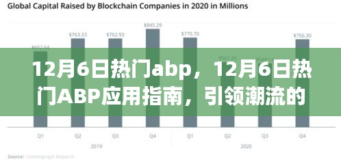 12月6日热门ABP应用指南，潮流引领的APP解析