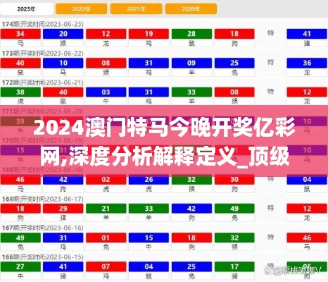 2024澳门特马今晚开奖亿彩网,深度分析解释定义_顶级款7.610