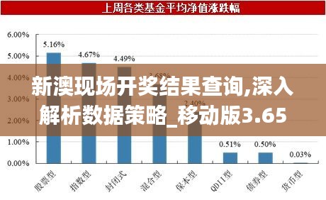 新澳现场开奖结果查询,深入解析数据策略_移动版3.651