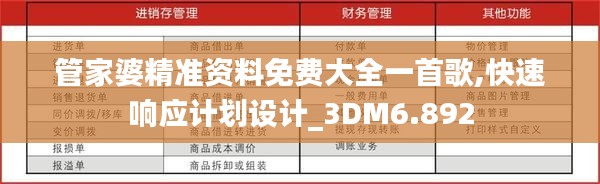 管家婆精准资料免费大全一首歌,快速响应计划设计_3DM6.892