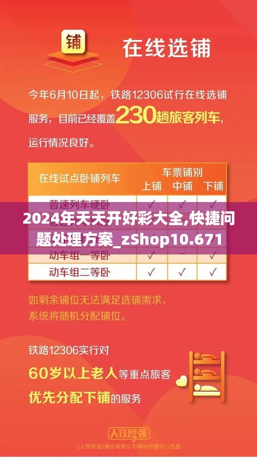 2024年天天开好彩大全,快捷问题处理方案_zShop10.671