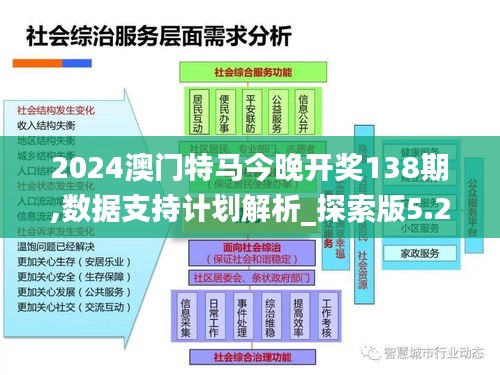 2024澳门特马今晚开奖138期,数据支持计划解析_探索版5.237