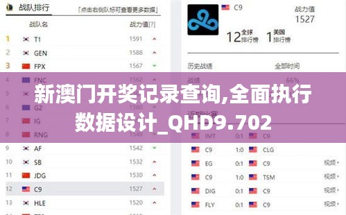 新澳门开奖记录查询,全面执行数据设计_QHD9.702