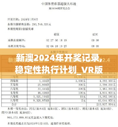 新澳2024年开奖记录,稳定性执行计划_VR版3.366