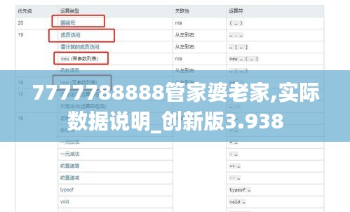 7777788888管家婆老家,实际数据说明_创新版3.938
