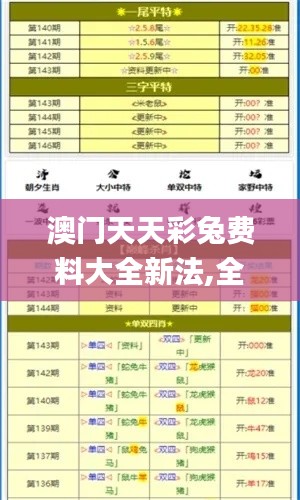 澳门天天彩兔费料大全新法,全面实施数据分析_UHD款7.468