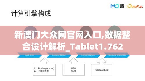 新澳门大众网官网入口,数据整合设计解析_Tablet1.762