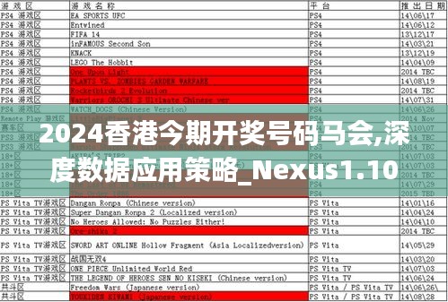 2024香港今期开奖号码马会,深度数据应用策略_Nexus1.105