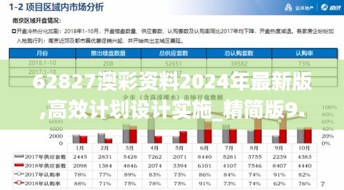 62827澳彩资料2024年最新版,高效计划设计实施_精简版9.843