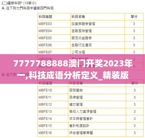 7777788888澳门开奖2023年一,科技成语分析定义_精装版3.195