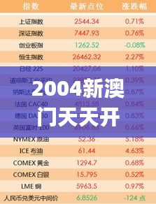 2004新澳门天天开好彩大全地址,前沿解析评估_Chromebook8.480