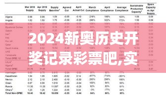 2024新奥历史开奖记录彩票吧,实践计划推进_The9.676