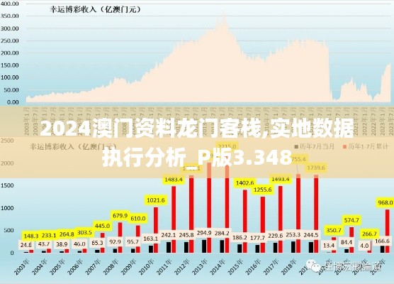 2024澳门资料龙门客栈,实地数据执行分析_P版3.348