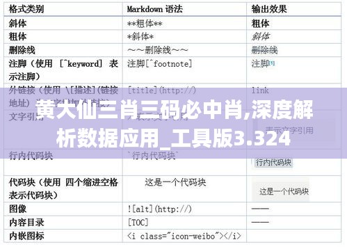 黄大仙三肖三码必中肖,深度解析数据应用_工具版3.324