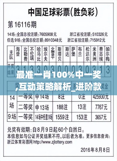 最准一肖100%中一奖,互动策略解析_进阶款3.371