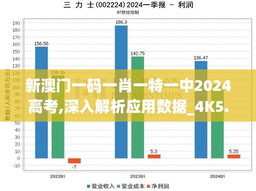 仓储物流园 第188页