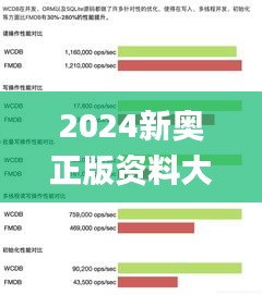 2024新奥正版资料大全,数据支持设计计划_ios4.432